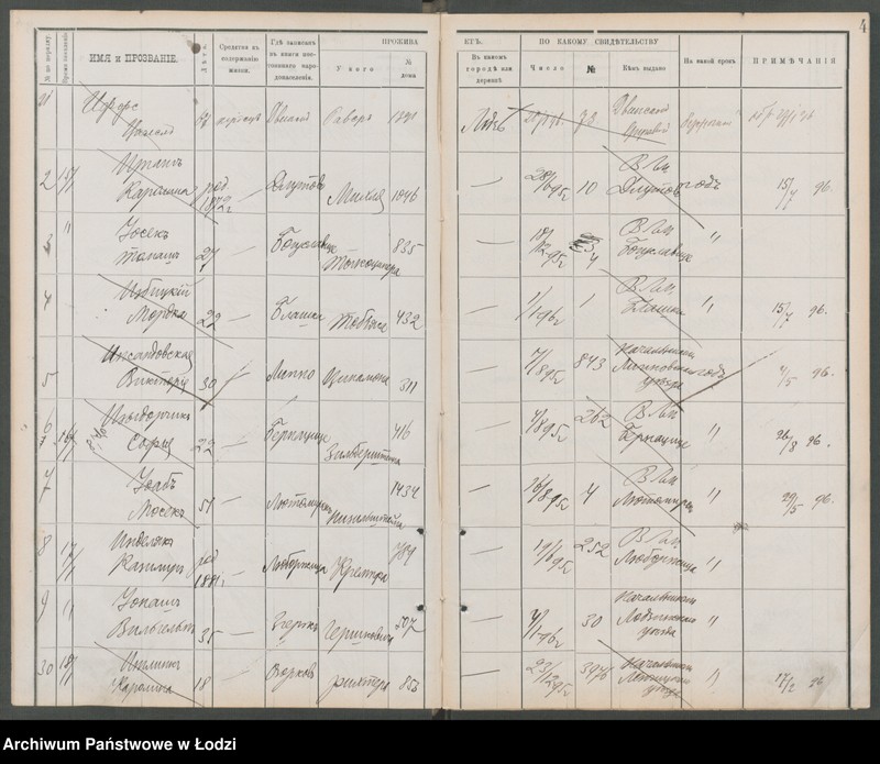 Obraz 7 z jednostki "[Księga ludności niestałej m. Łodzi lit. I]"