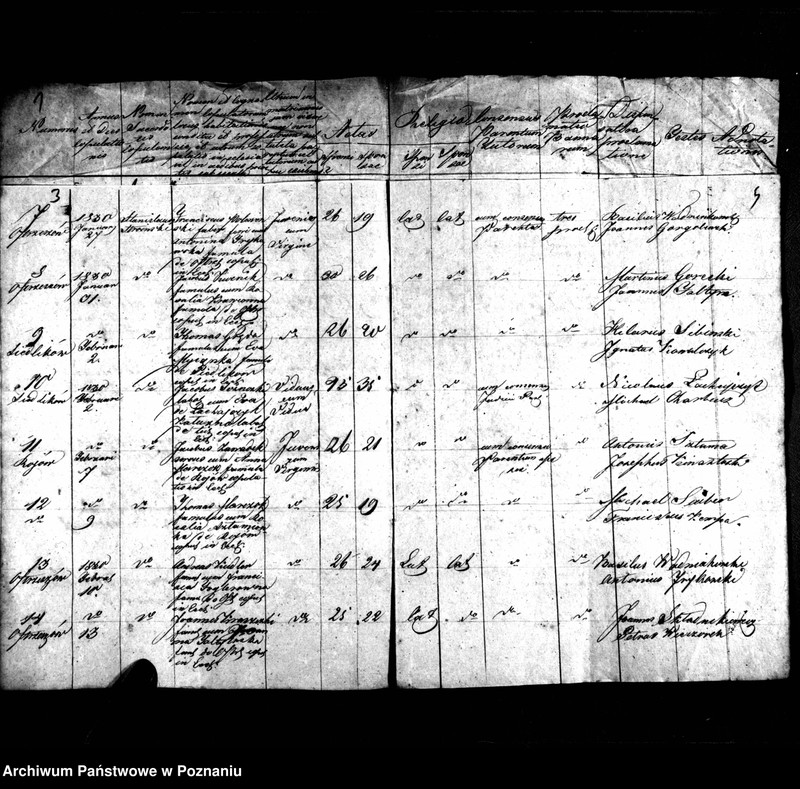 image.from.unit.number "Duplikat zaślubionych"