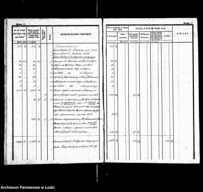 Obraz 12 z jednostki "Rachunek kasy ekonomicznej m. Łodzi za rok 1854"