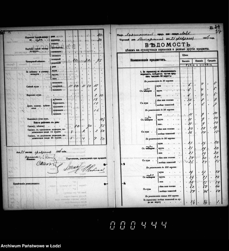 Obraz 18 z jednostki "Fora´lnaja kniga dlja zapisyvanija torgovych cen na proviant i furaž v gorode Lodzi s 1 janvarja 1906 goda po 1 janvarja 1912 goda"