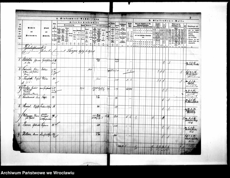 image.from.unit.number "Klassensteuerrole nebst Enkommens"