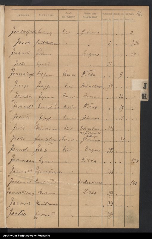 image.from.unit.number "Spis alfabetyczny urodzeń, małżeństw, zgonów"
