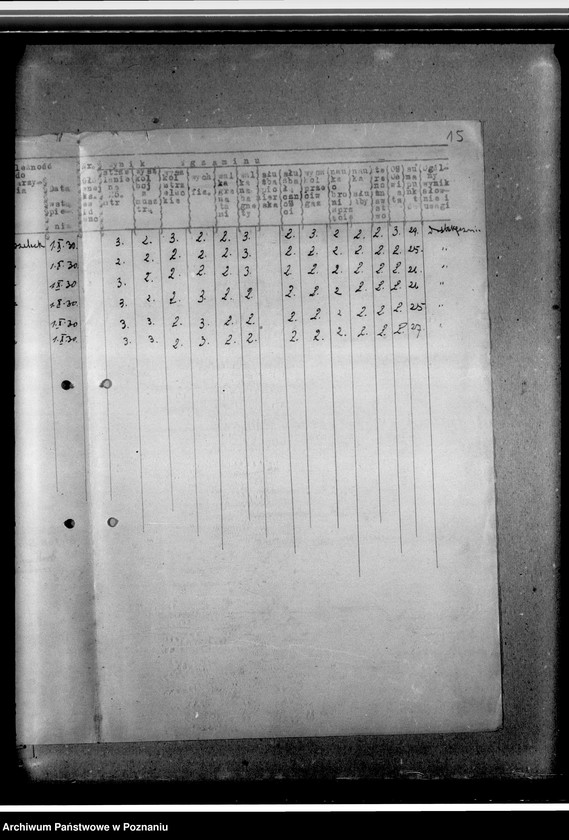 image.from.unit.number "Protokoły egzaminacyjne. Wytyczne wyszkolenia"
