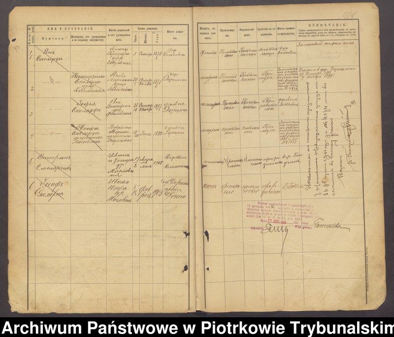 image.from.team "Akta gminy Masłowice"