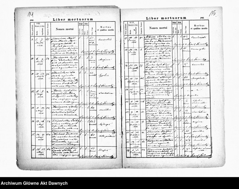image.from.unit.number "Parafia: Krotoszyn. Dekanat: Szczerzec. Kopie z ksiąg metrykalnych ur., śl., zg. tylko dla wsi Krotoszyn."