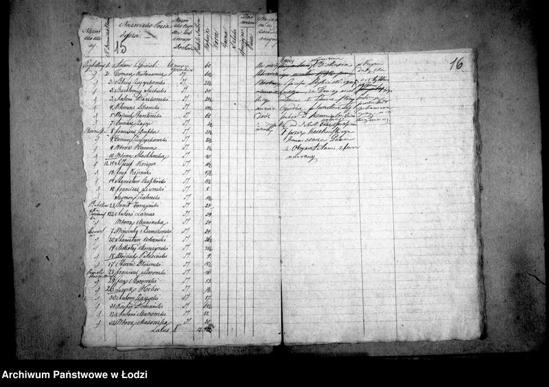 Obraz 15 z jednostki "Akta tyczące się szynków i sprzedaży napoi"