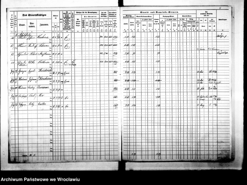 image.from.unit.number "Steuerrole"