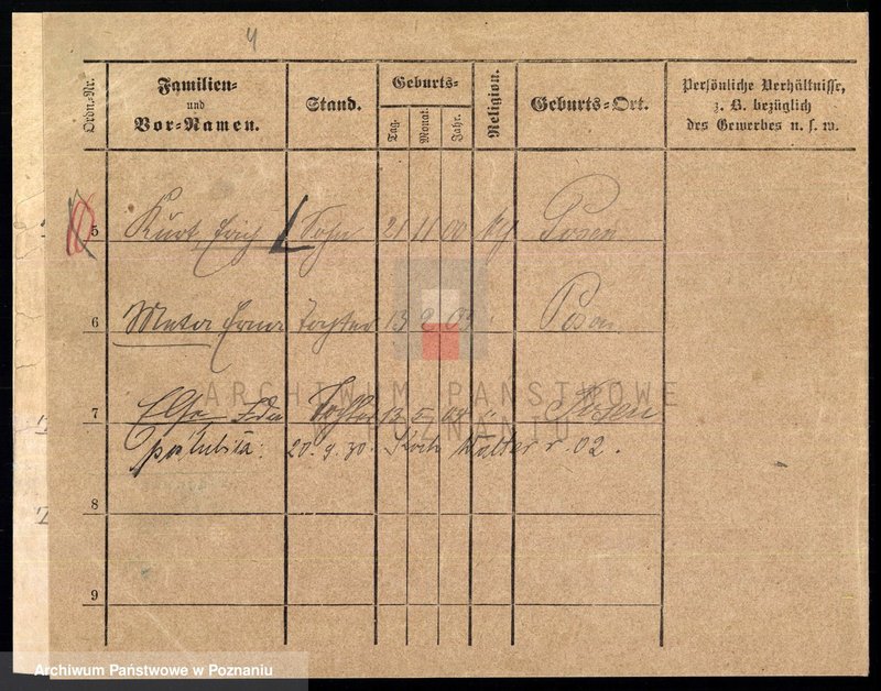 Obraz 5 z jednostki "Bajer (Bayer, Beyer)"