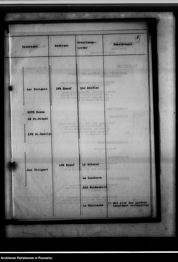 Obraz 9 z jednostki "[Schemat organizacyjny Wydziału III oraz Provinzialverwaltung w Saksonii]."
