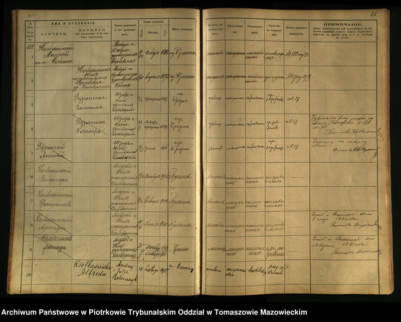 image.from.unit.number "[Księga ludności stałej miasta Brzezin tom III]"