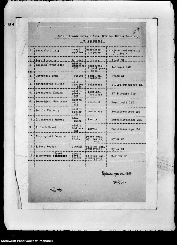 image.from.unit.number "/Stowarzyszenie ochotniczej straży pożarnej powiatu rawickiego/ litery od B-P"