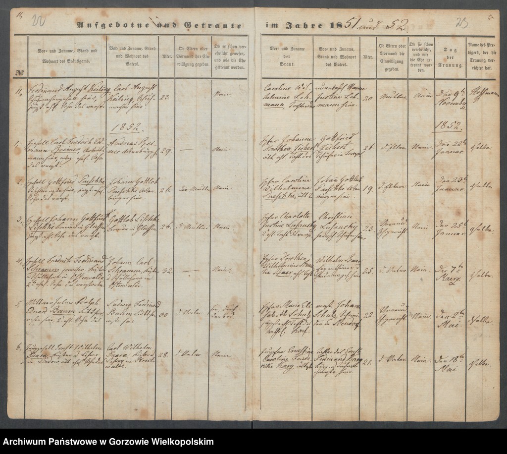 image.from.unit.number "Małżeństwa i zgony"