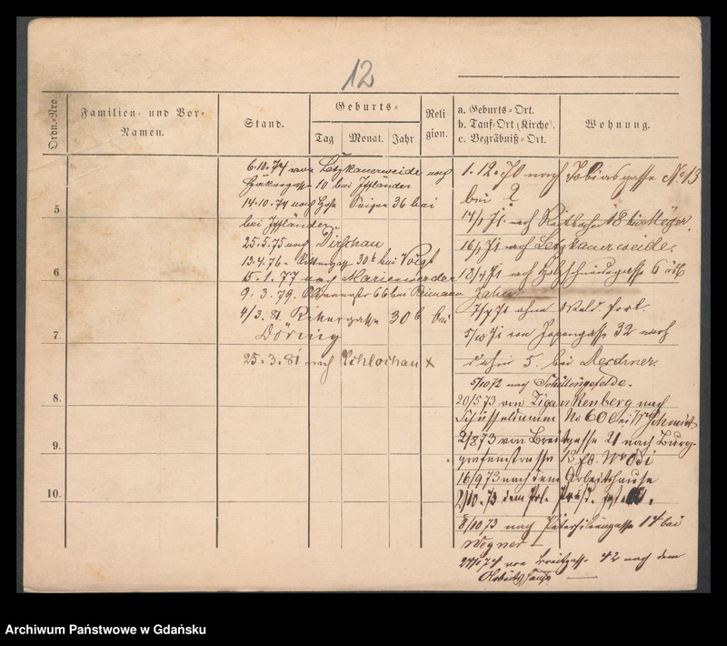 image.from.unit.number "Karty meldunkowe: Schmidt Karoline - Schmidt Nicolaus"