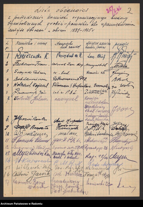 image.from.unit "[Materiały dokumentujące udział Romana Myszkiewicza w pracach Komitetu Opieki nad Grobami Bojowników o Wolność w Radomiu]"