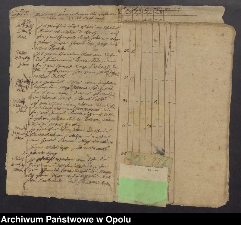 image.from.unit.number "Duplicat des Tauf-Buches bei der Curatial Kirche zu Pitschen von Jahren 1820 bis [...] 1842"