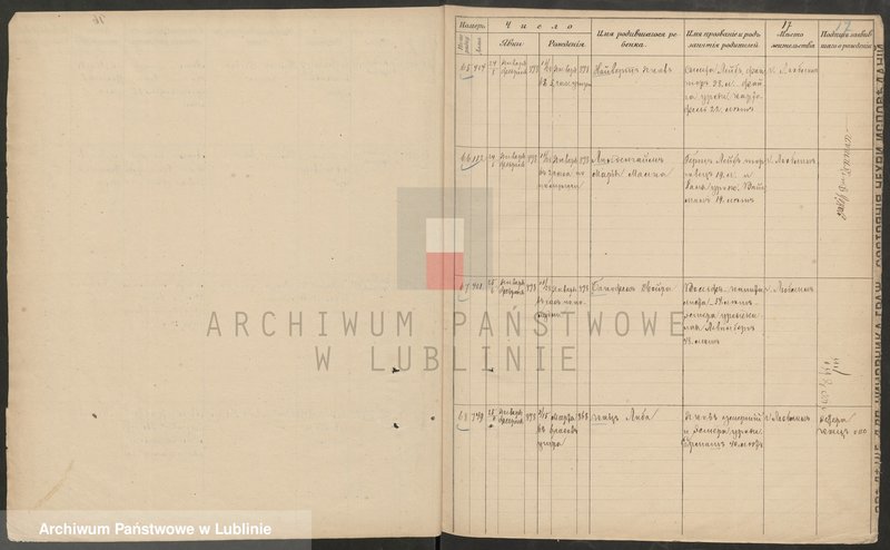image.from.unit.number "Księga urodzeń"