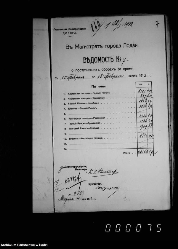 Obraz 11 z jednostki "O dachodach ot ekploatacji tramvaev"