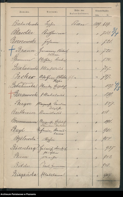 Obraz 10 z jednostki "Spis alfabetyczny urodzeń"