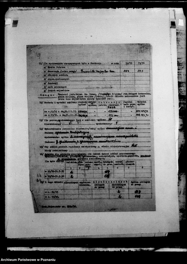 Obraz 13 z jednostki "/Zakłady specjalne/ wykazy"