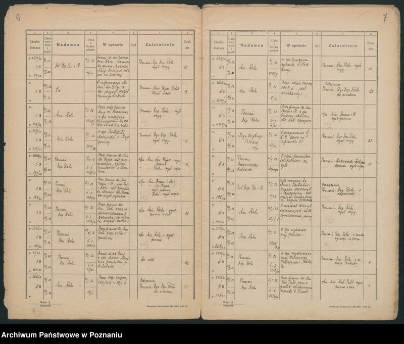 Obraz 6 z jednostki "[Dziennik podawczy Ministerstwa byłej Dzielnicy Pruskiej]"