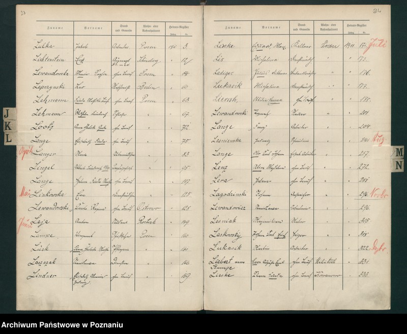 Obraz 17 z jednostki "Spis alfabetyczny małżeństw za 1911"