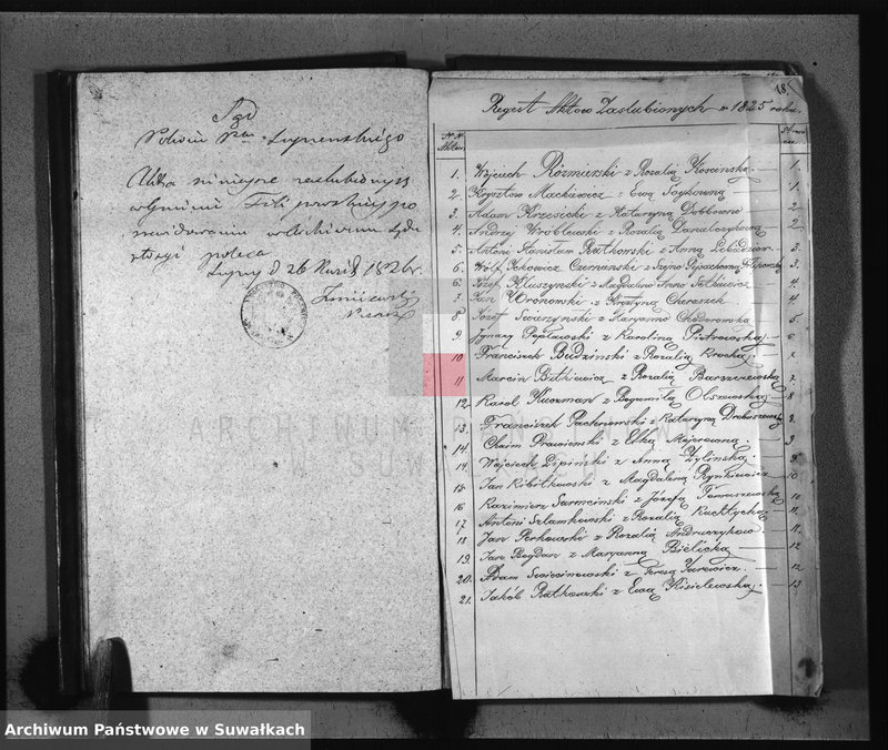image.from.unit.number "Akta Zaślubionych Gminy Filipowskiey od dnia 1-go Stycznia aż do ostatniego grudnia 1825 Roku"
