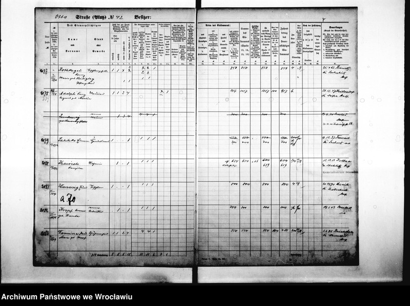 image.from.unit.number "Personenverzeichnisse"