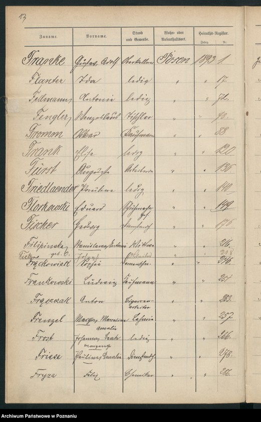 Obraz 16 z jednostki "Spis alfabetyczny małżeństw"