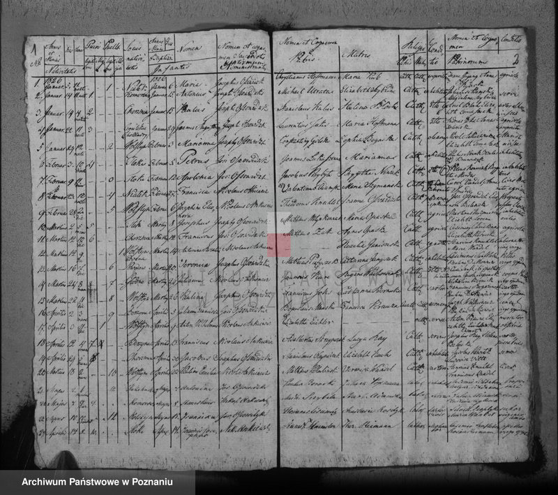 image.from.unit.number "Duplikat chrztów, ślubów i pogrzebów"