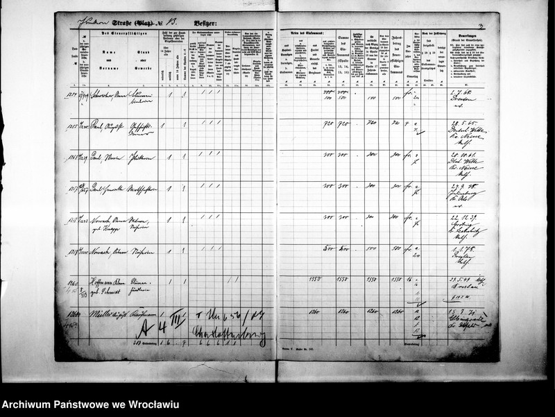 image.from.unit.number "Personalienverzeichnisse"