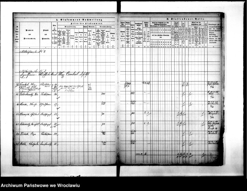 image.from.unit.number "Klassensteuerolle nebst Einkommens Nachweisung"