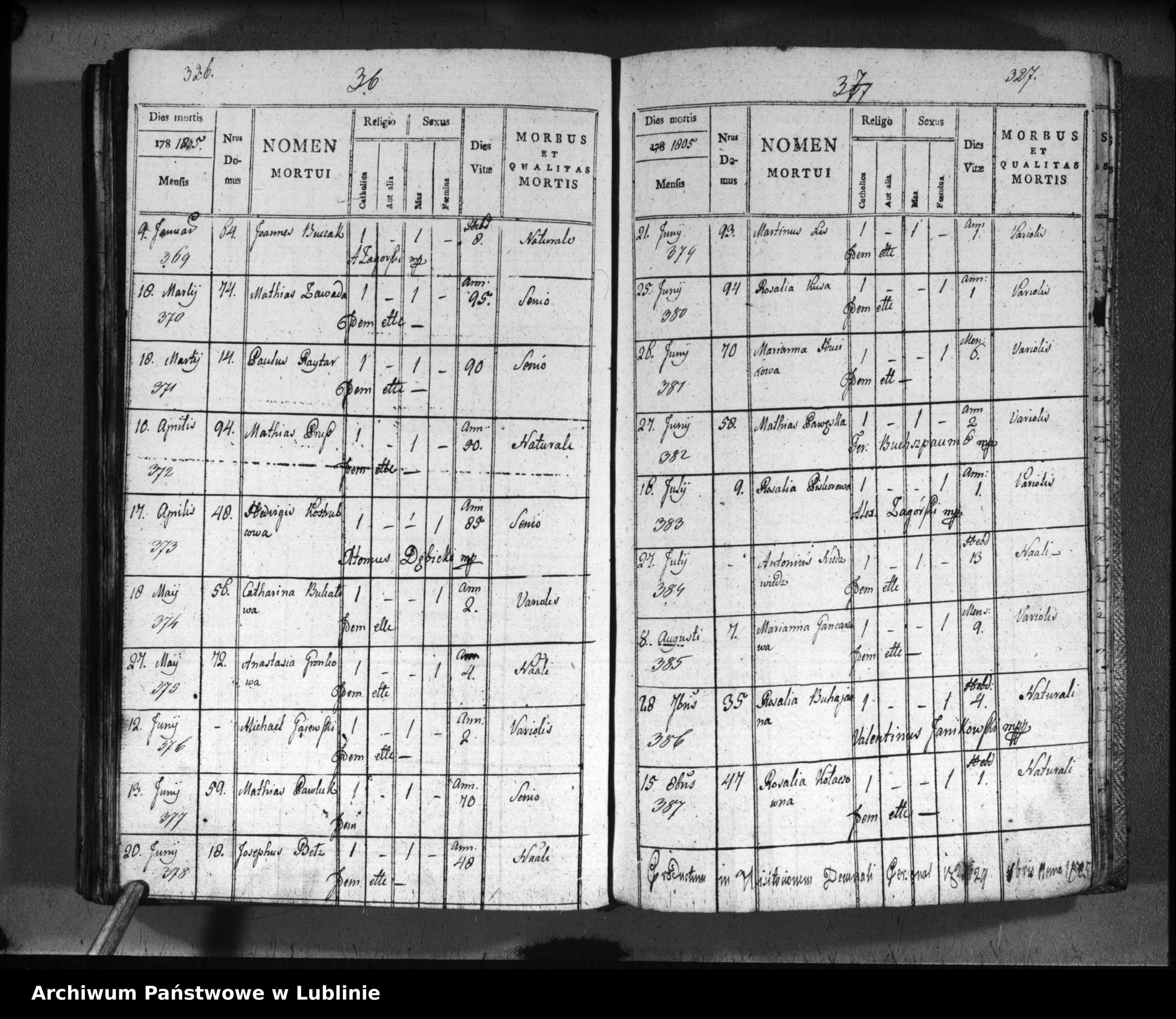 Skan z jednostki: Księga urodzeń, małżeństw i zgonów - wieś Majdan