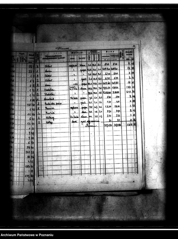 Obraz 13 z jednostki "Wyłączenie z art. 4 i 5 ustawy z dnia 28.12.1925 r. o wykonaniu reformy rolnej majątku Chocim powiatu tureckiego"