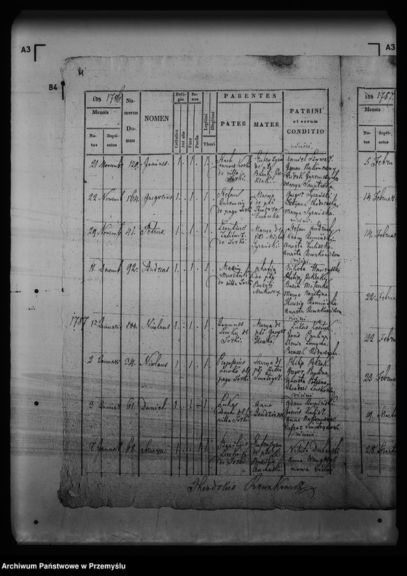 image.from.unit.number "[Kopie ksiąg metrykalnych parafii Torki (dekanat Medyka)]"