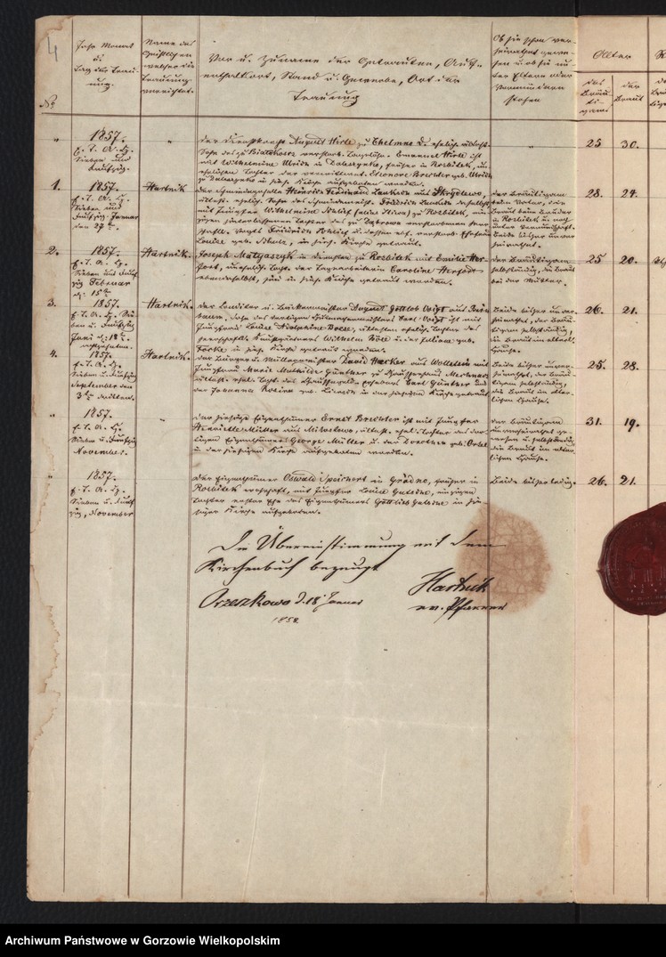 image.from.unit.number "Duplikate evangelische Kirchenbuch der Parochie Orzeszkowo"