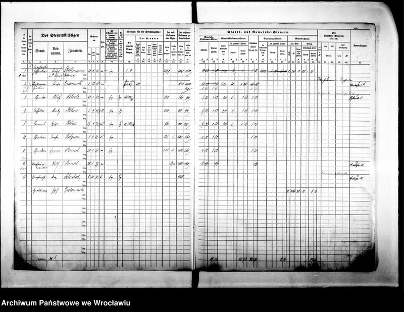 image.from.unit.number "Steuerrole"