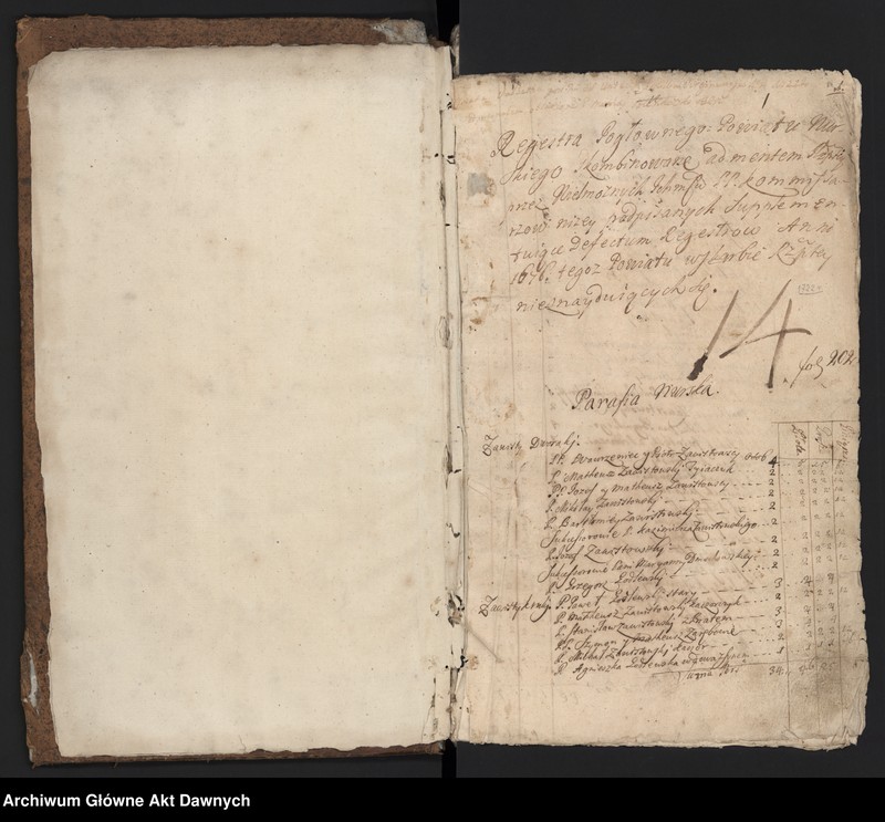 image.from.unit.number "Nurskie grodzkie relacje oblaty"