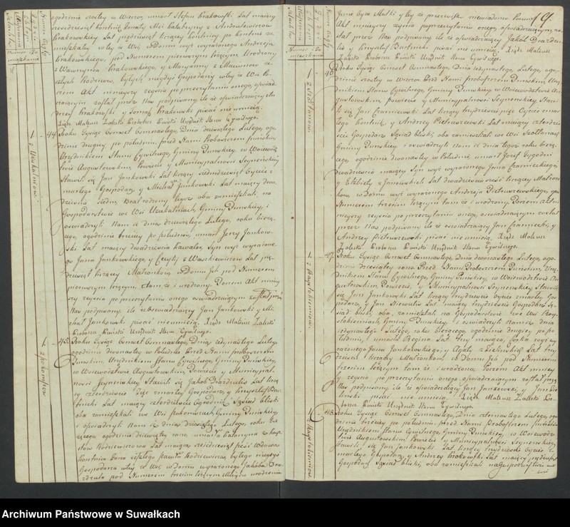 image.from.unit.number "Akta zeszłych gminy puńskiey od 1-go stycznia do dnia ostatniego grudnia 1818 roku."