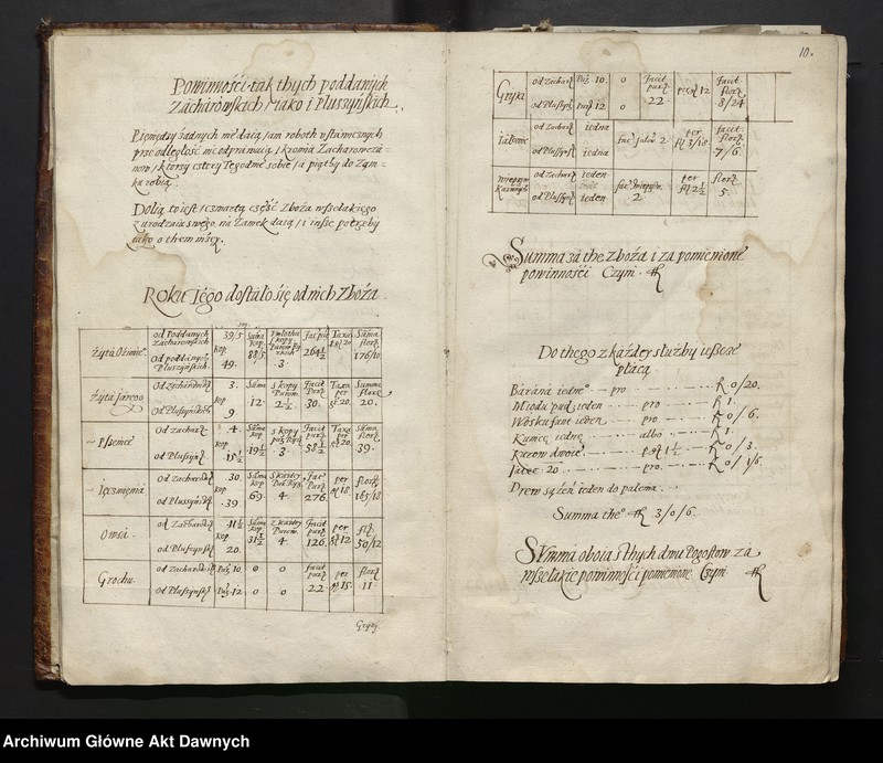 image.from.unit.number "Rewizya Inflatska dotycząca starostwa Lais i Felińskiego oraz Zamkow różnych ... Lucyn, Taurus, Wandel, Kircholm, Lenowarth, Kokenhausen, Lais, Aszkarod, Rzeczyca, Felin, Helmeth ci Dóbr do Zamku Dynemburskiego ... ."