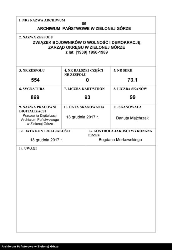 image.from.unit.number "Zasadnicza Szkoła Budowlana i Technikum Budowlane w Międzyrzeczu - Praca na konkurs: "Szlakiem Hubalczyków (obóz wędrowny)". Tom I"