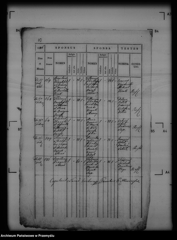 Obraz 14 z jednostki "[Kopie ksiąg metrykalnych parafii Piątkowa Ruska (dekanat Bircza)]"