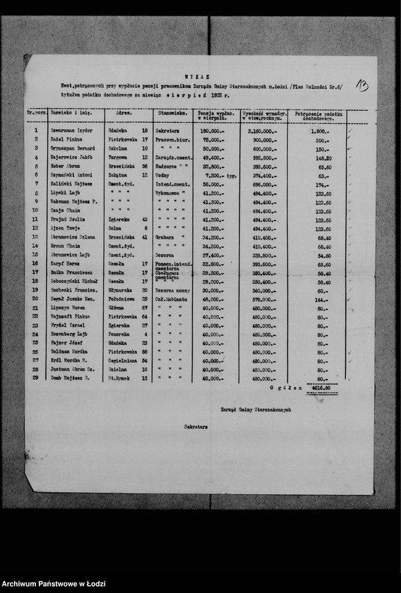 Obraz 18 z jednostki "Podatek dochodowy"