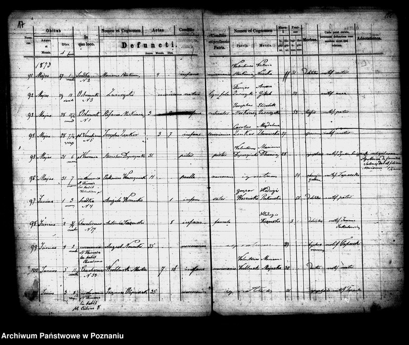 Obraz 10 z jednostki "Księga zgonów"