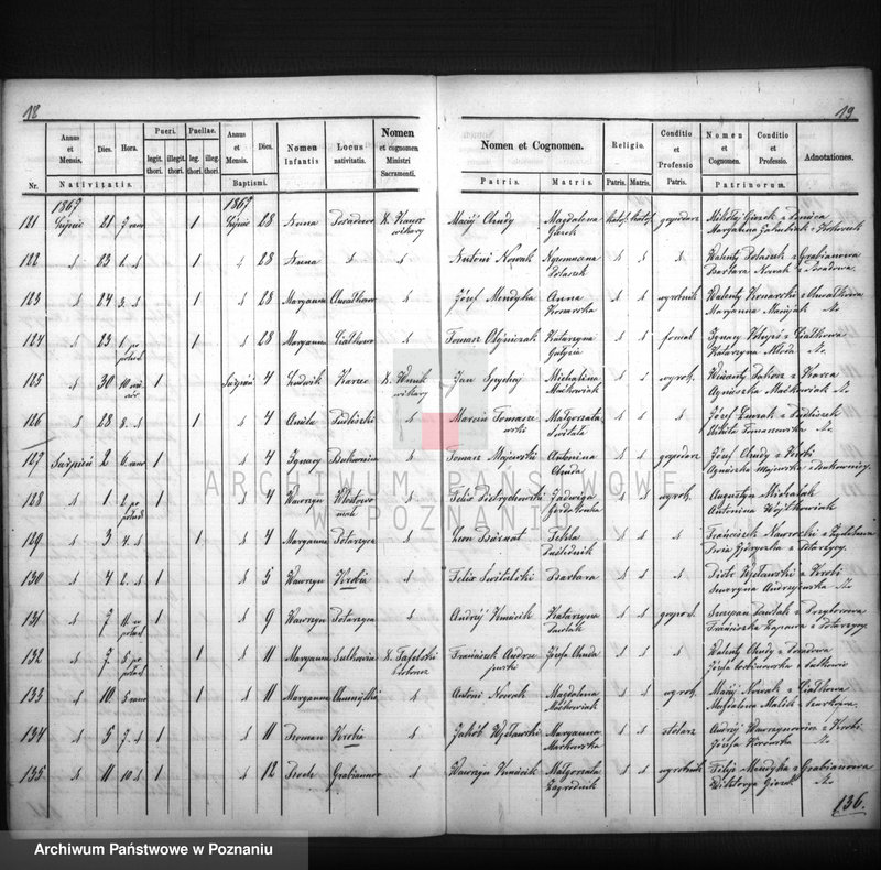 image.from.unit.number "Duplikat urodzonych dzieci"