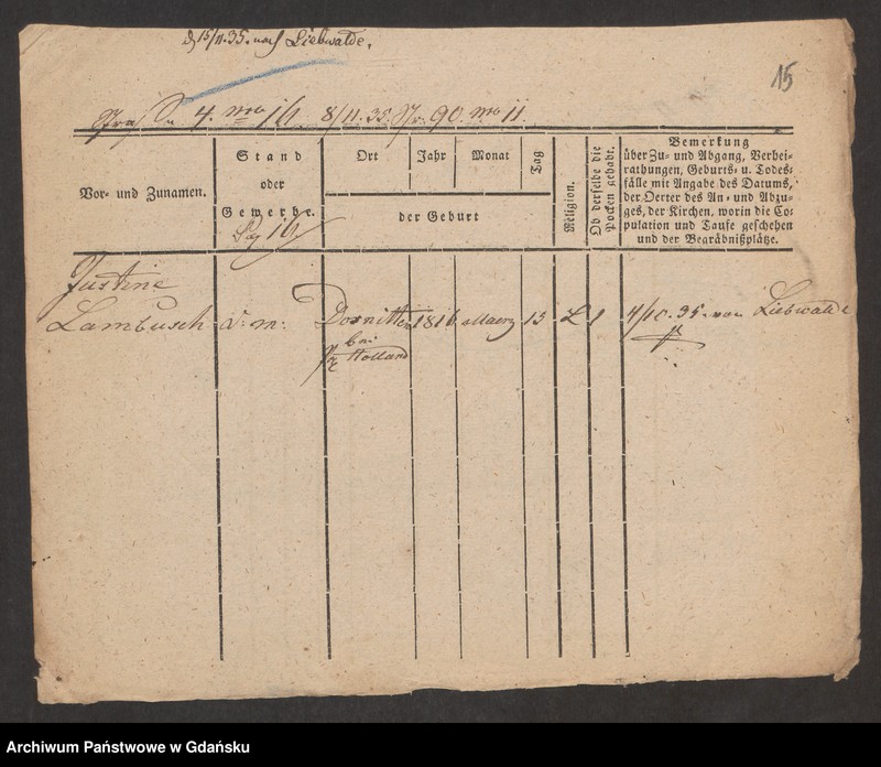 image.from.unit.number "Karty meldunkowe: Lambert - Landecker"