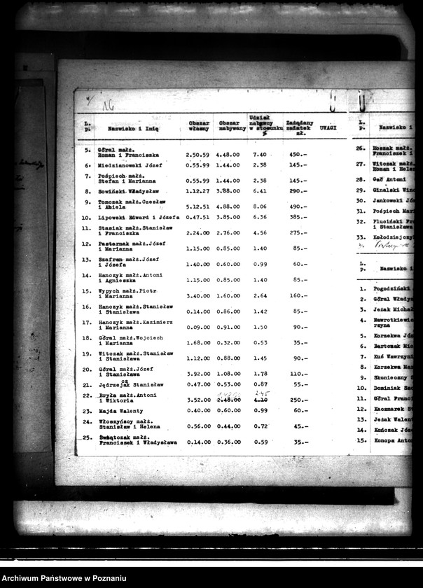 image.from.unit.number "Operat szacunkowy majątku Biernatki powiatu kaliskiego"