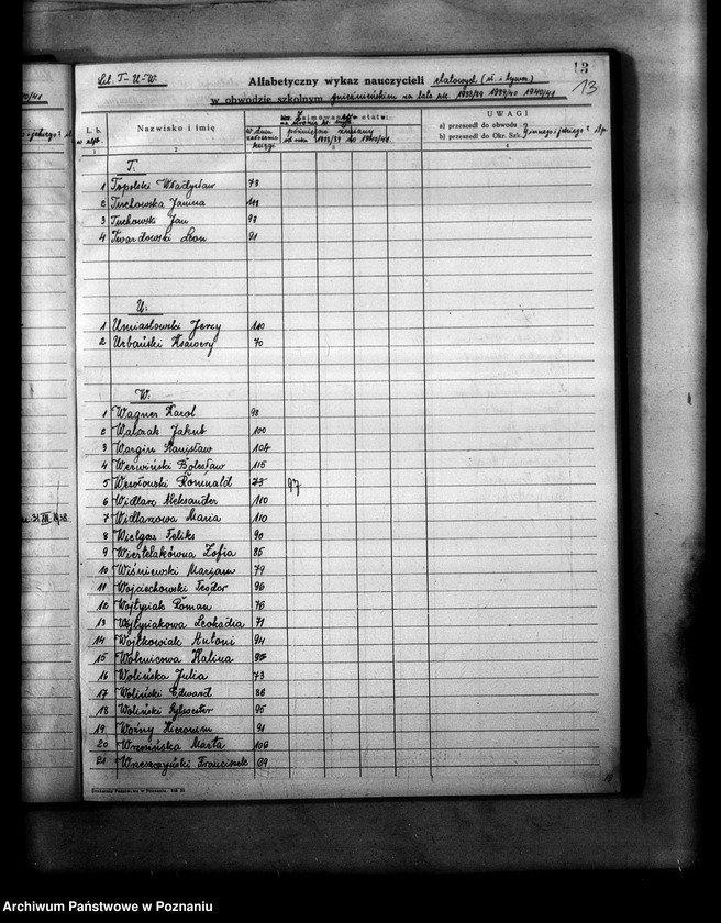 Obraz 17 z jednostki "Księga ewidencyjna szkół i etatów obwodu szkolnego gnieźnieńskiego"