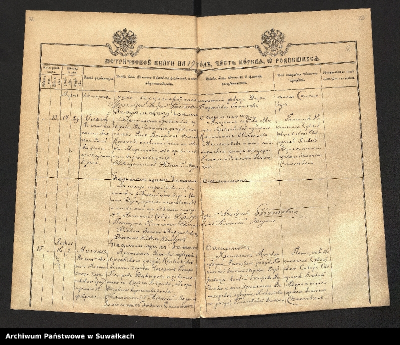 image.from.unit.number "Kopija Metričeskaja kniga Suvalkskoj Uspenskoj Sobornoj cerkvi za 1914 god""
