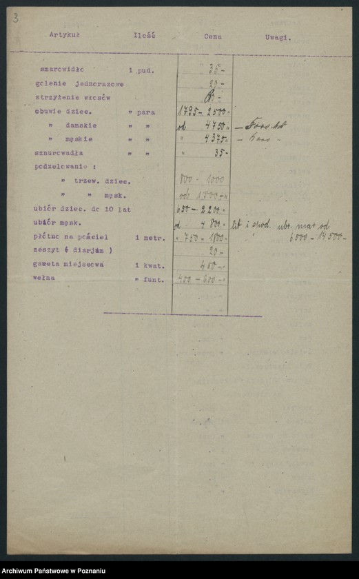 Obraz 5 z jednostki "[Wykazy cen z września 1921 roku w miastach województwa poznańskiego i pomorskiego]"