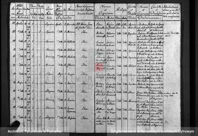 image.from.unit.number "Duplicatum baptisatorum, copulatorum, mortuorum"